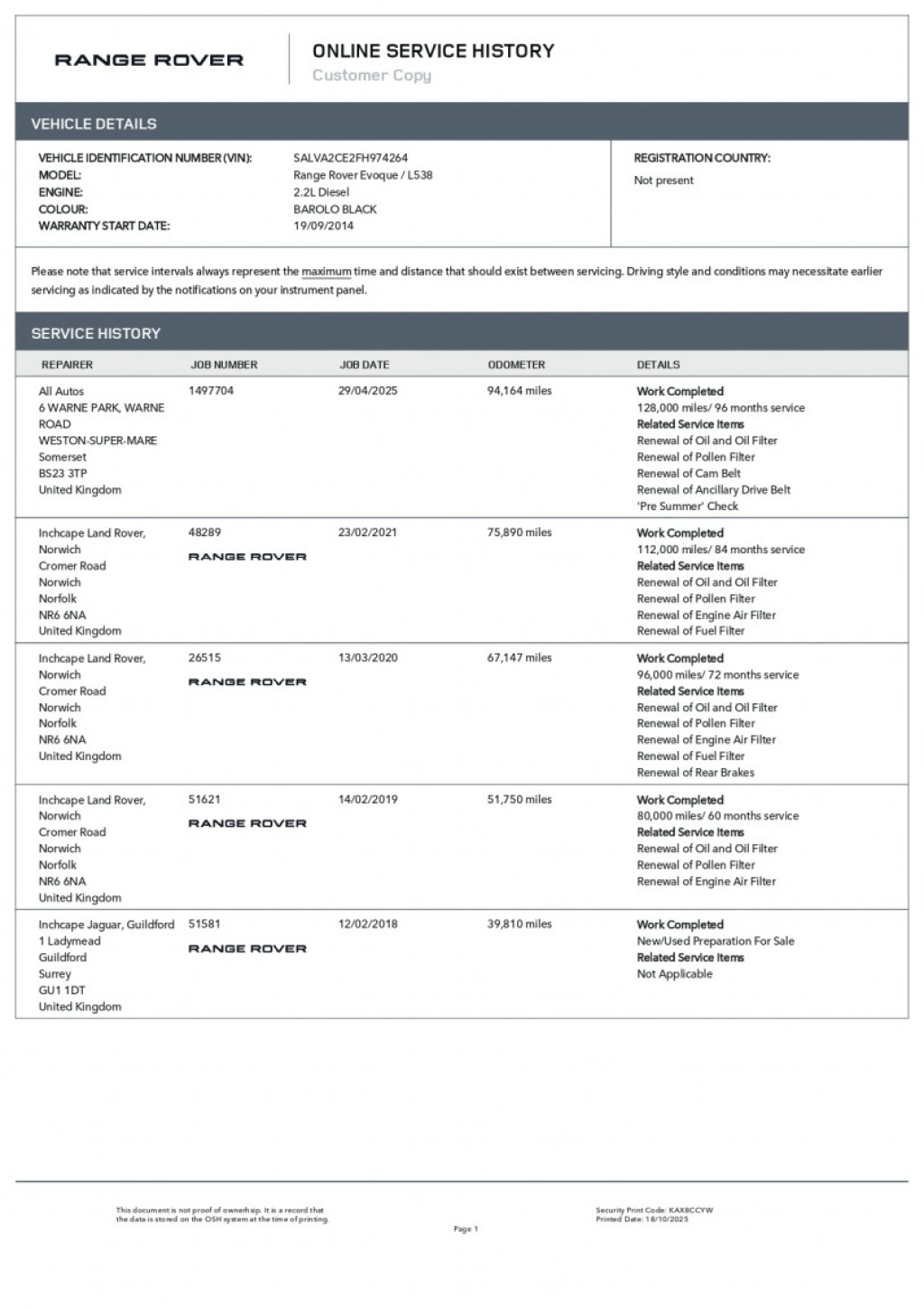 LAND ROVER RANGE ROVER EVOQUE