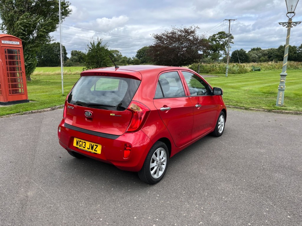 View KIA PICANTO 2 ECODYNAMICS