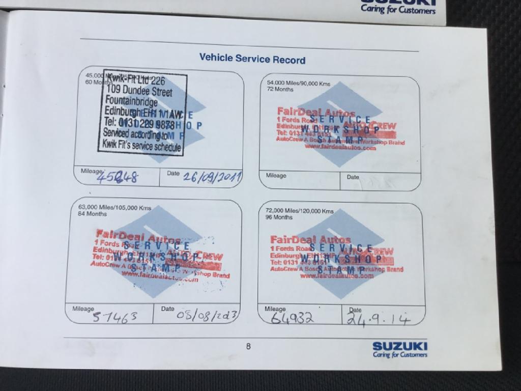 SUZUKI SX4