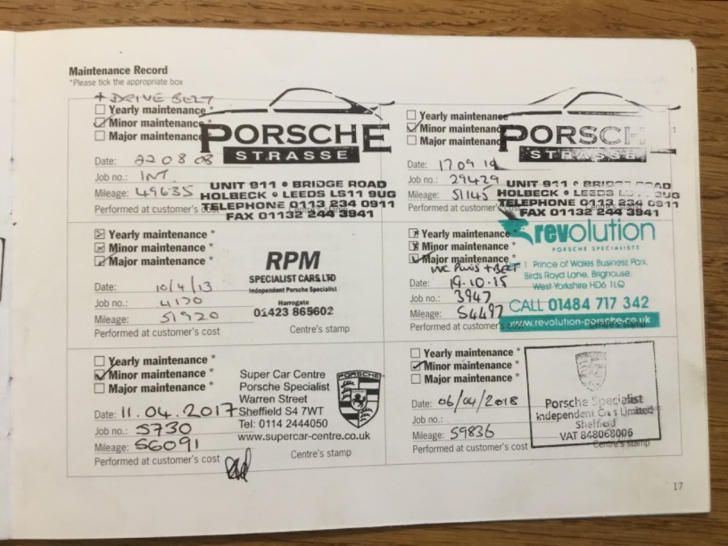 PORSCHE BOXSTER