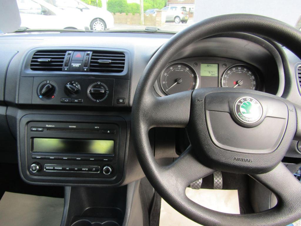 SKODA FABIA