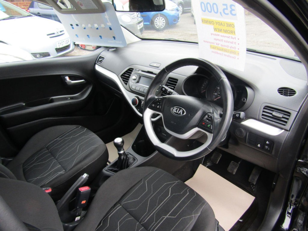 KIA PICANTO