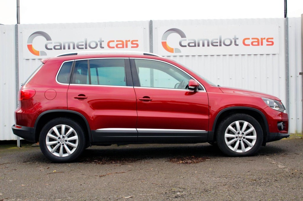 VOLKSWAGEN TIGUAN