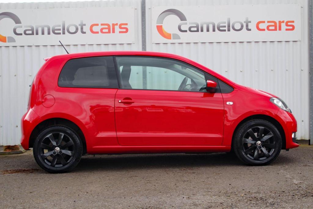 SKODA CITIGO