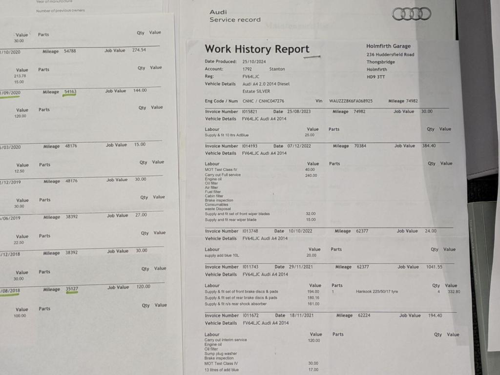 AUDI A4 AVANT