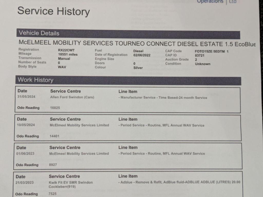 FORD TOURNEO CONNECT