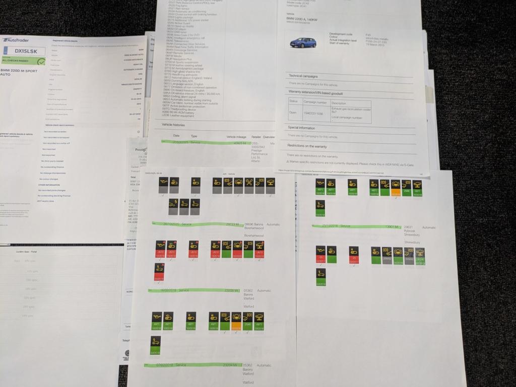 BMW 2 SERIES ACTIVE TOURER