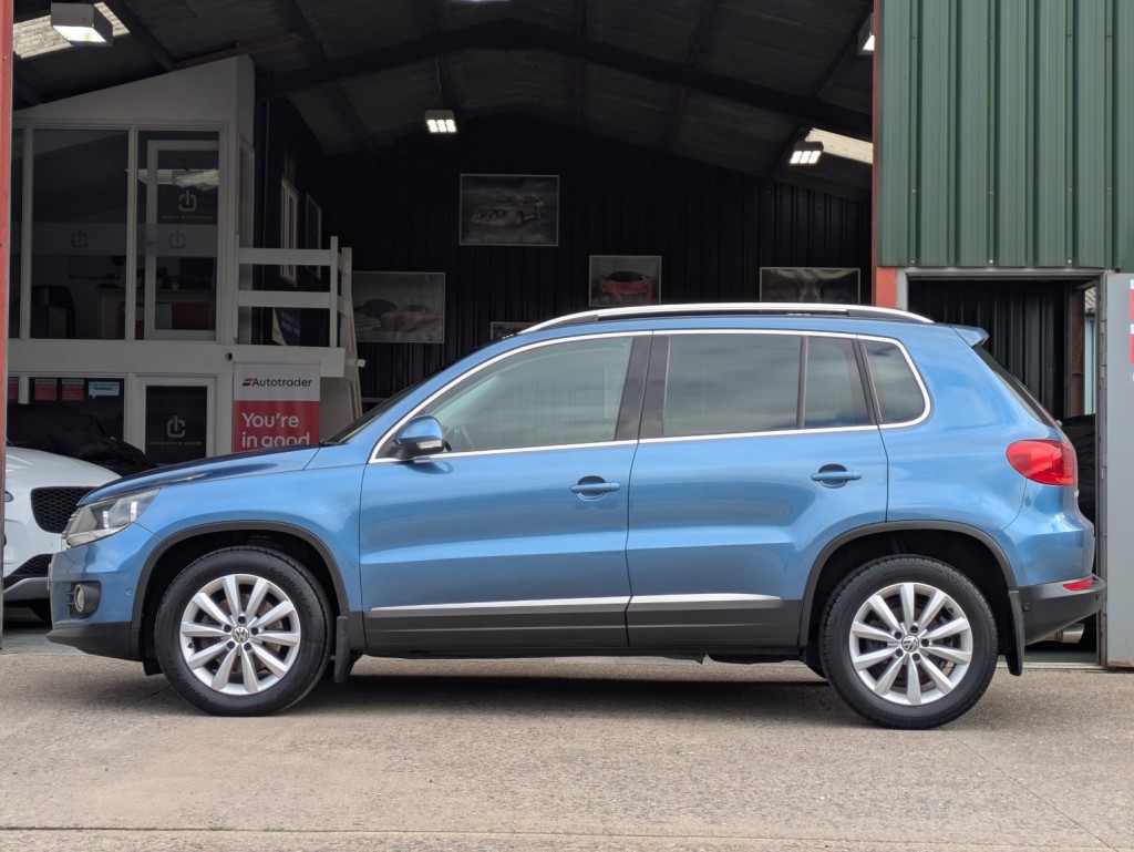 VOLKSWAGEN TIGUAN