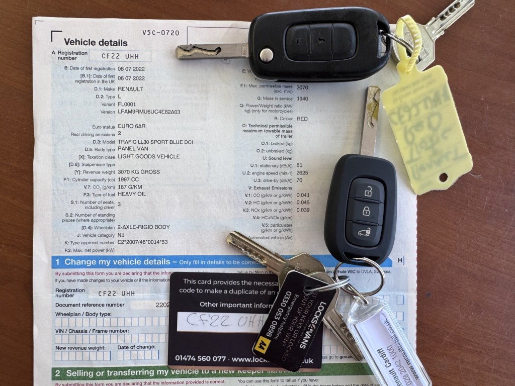 RENAULT TRAFIC 2.0 LL30 Blue dCi 150 Sport Panel Van MY22 2022