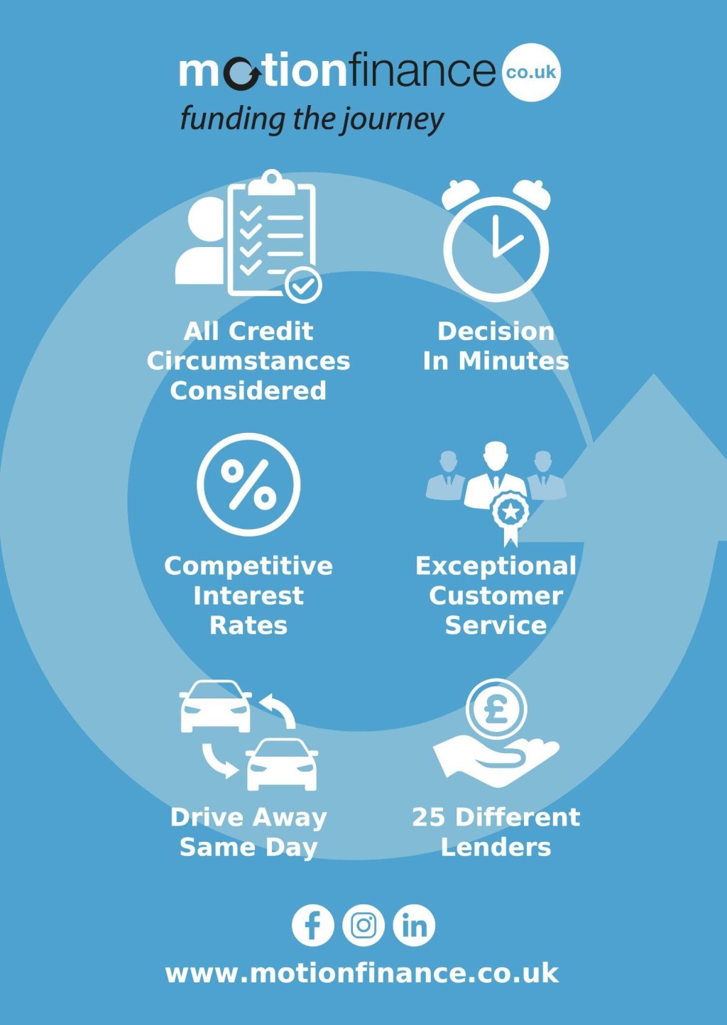 VOLKSWAGEN CADDY LIFE