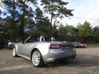FIAT 124