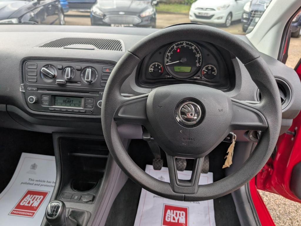 SKODA CITIGO