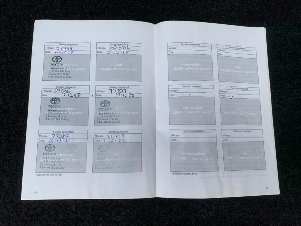 TOYOTA RAV4 2.2 D-4D XT-R 4WD Euro 5 5dr 2010