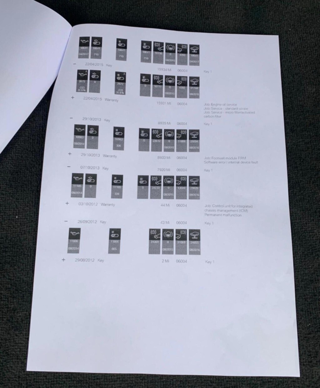 BMW X3 2.0 20d SE Auto xDrive Euro 5 (s/s) 5dr 2012