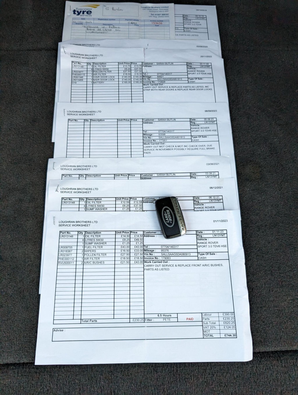 LAND ROVER RANGE ROVER SPORT 3.0 SD V6 HSE Black Auto 4WD Euro 5 5dr 2013