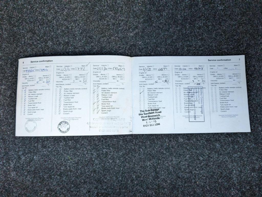 FIAT PANDA 1.2 Active 5dr 2012