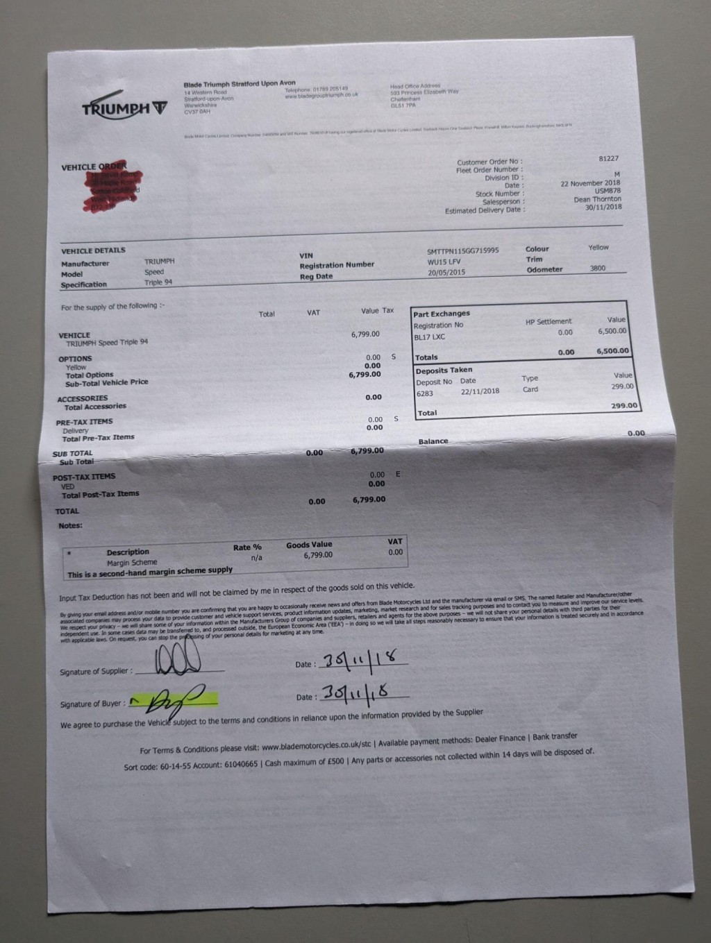 TRIUMPH SPEED TRIPLE 1050 1050 94 2015