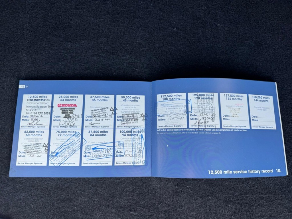 HONDA CR-V 2.0 i-VTEC ES 4WD Euro 5 5dr 2011