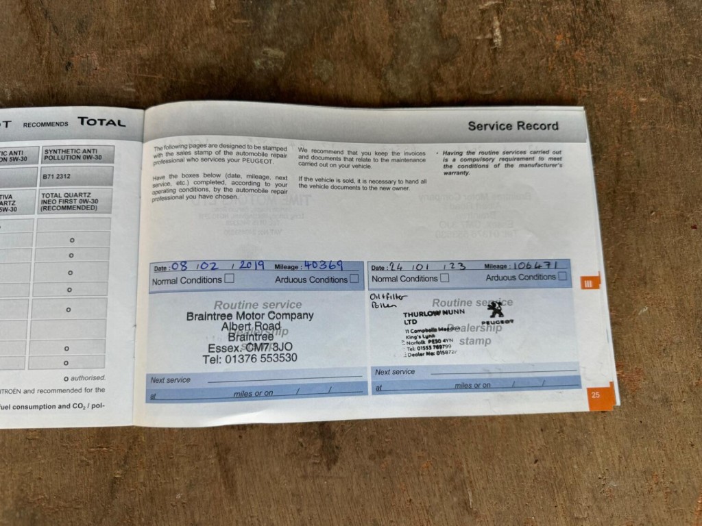 PEUGEOT EXPERT 1.6 HDi Professional L1 H1 4dr 2017