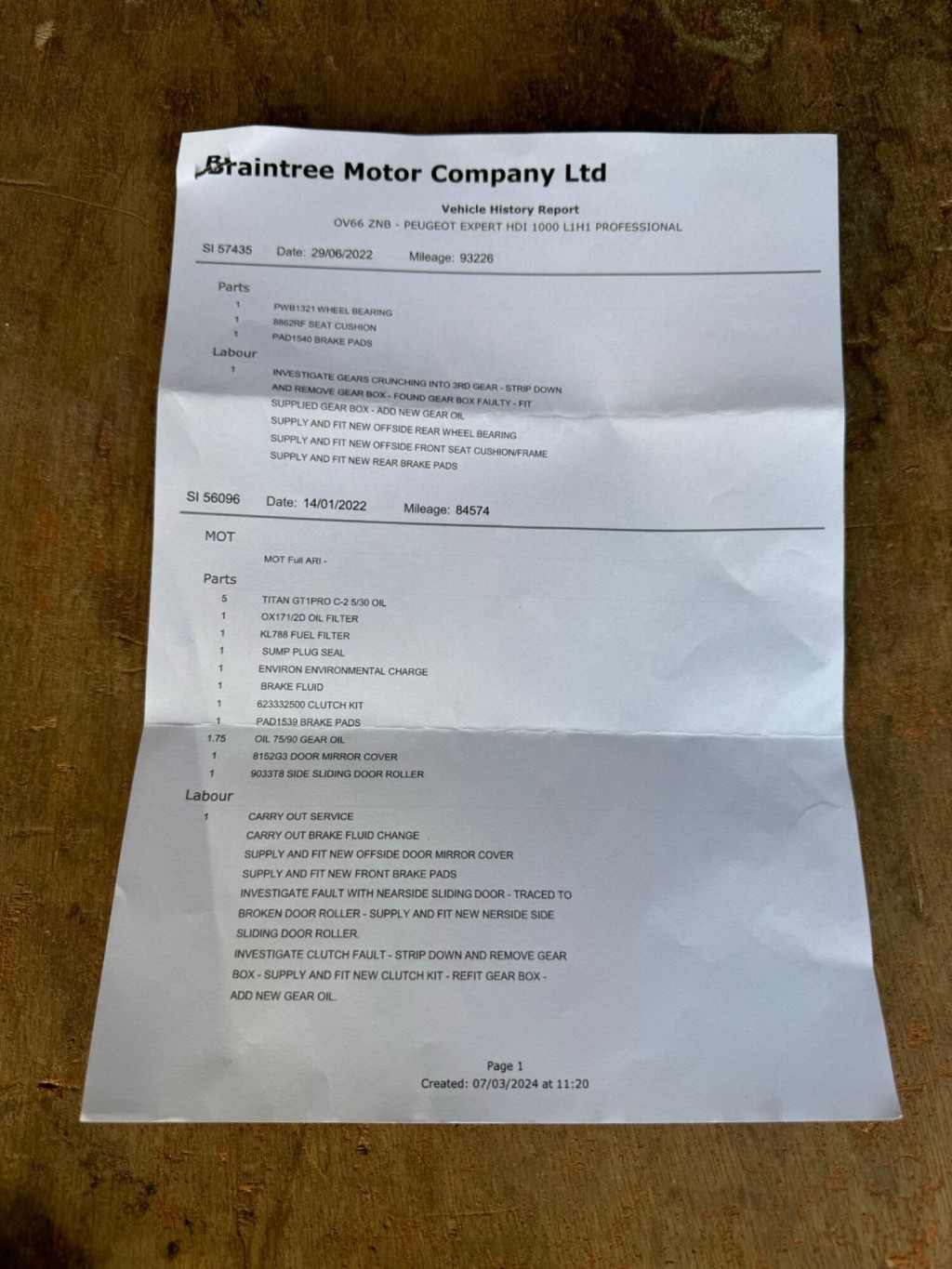 PEUGEOT EXPERT 1.6 HDi Professional L1 H1 4dr 2017