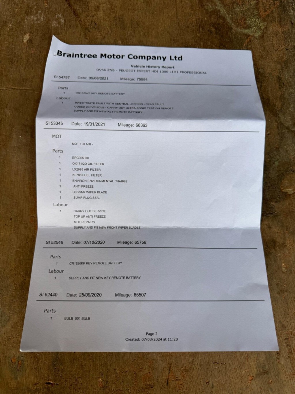 PEUGEOT EXPERT 1.6 HDi Professional L1 H1 4dr 2017