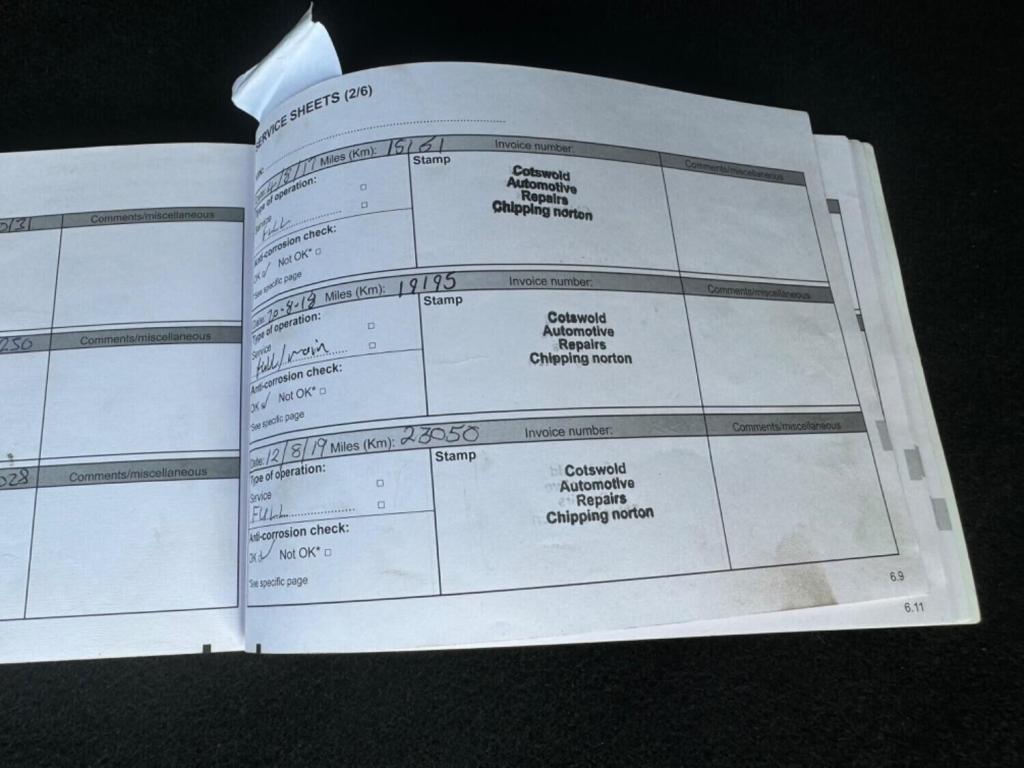 DACIA DUSTER 1.5 dCi Ambiance Euro 5 5dr 2013