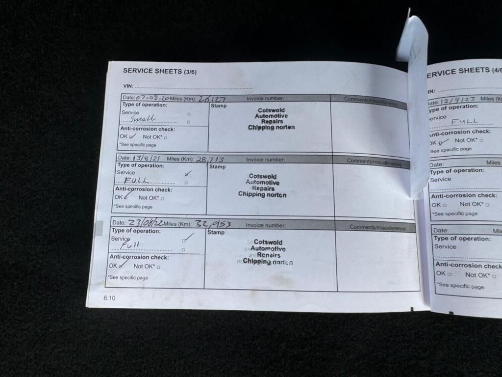 DACIA DUSTER 1.5 dCi Ambiance Euro 5 5dr 2013