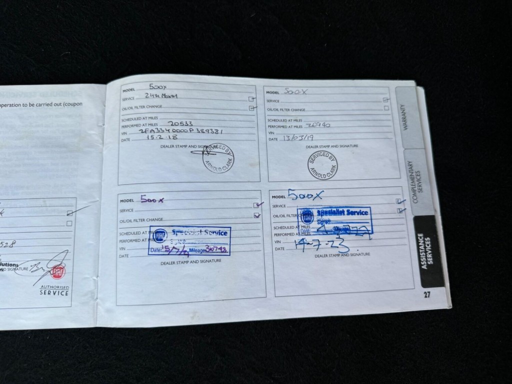 FIAT 500X 1.6 MultiJetII Cross Euro 6 (s/s) 5dr 2015