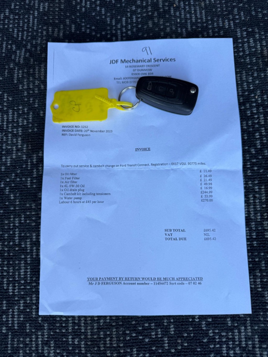 FORD TRANSIT CONNECT 1.5 TDCi 200 Trend L1 H1 5dr 2017