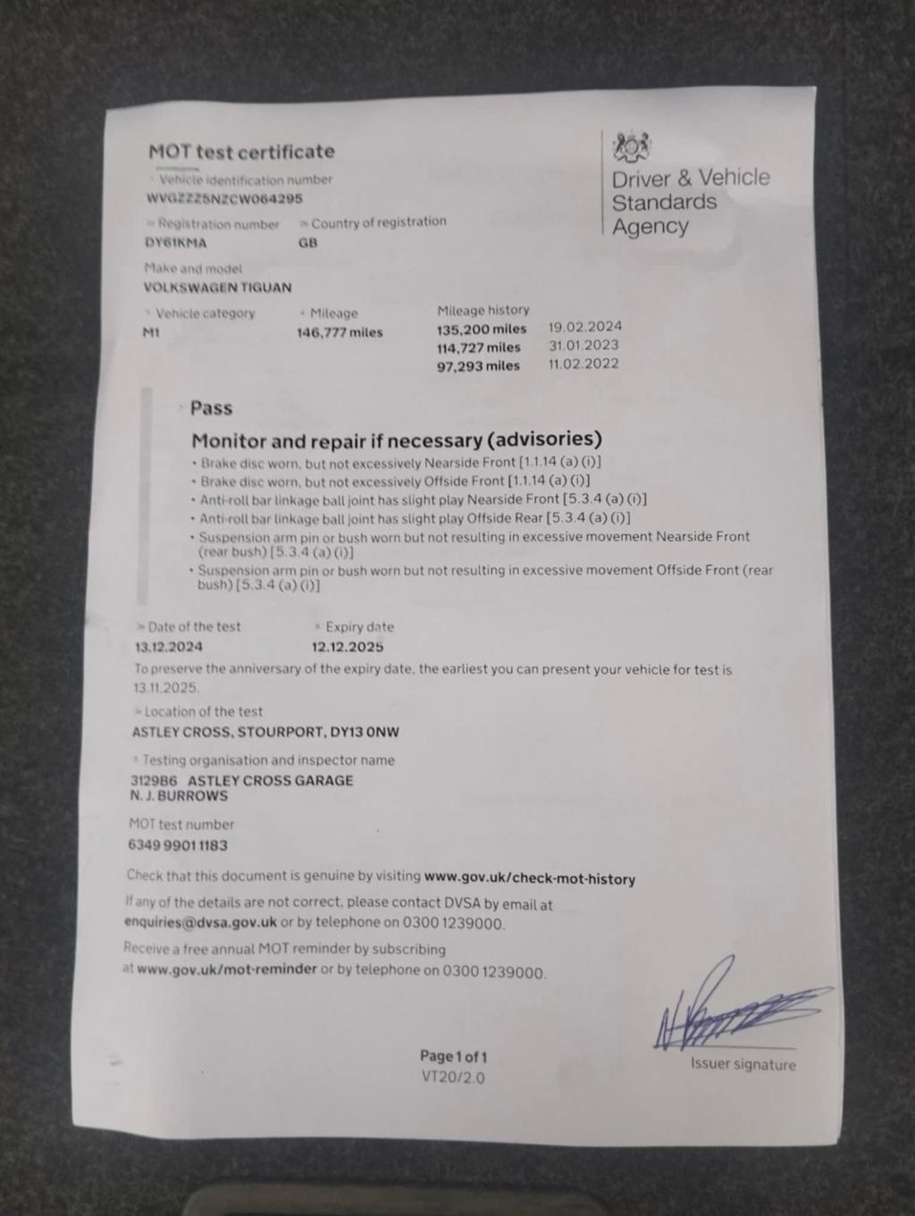 VOLKSWAGEN TIGUAN 2.0 TDI Sport 4WD Euro 5 5dr 2012