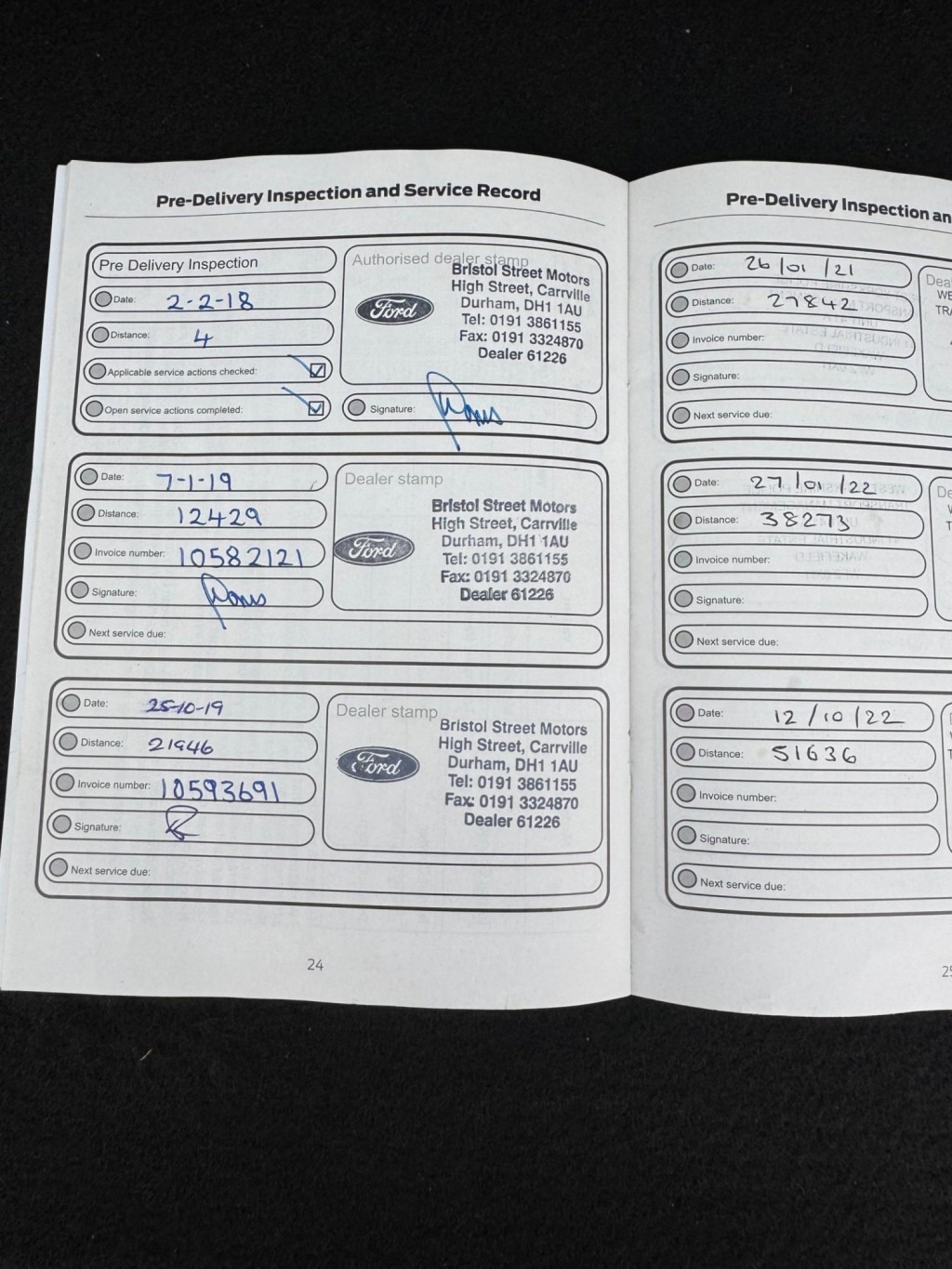 FORD FOCUS 1.5 TDCi ST-Line Euro 6 (s/s) 5dr 2018