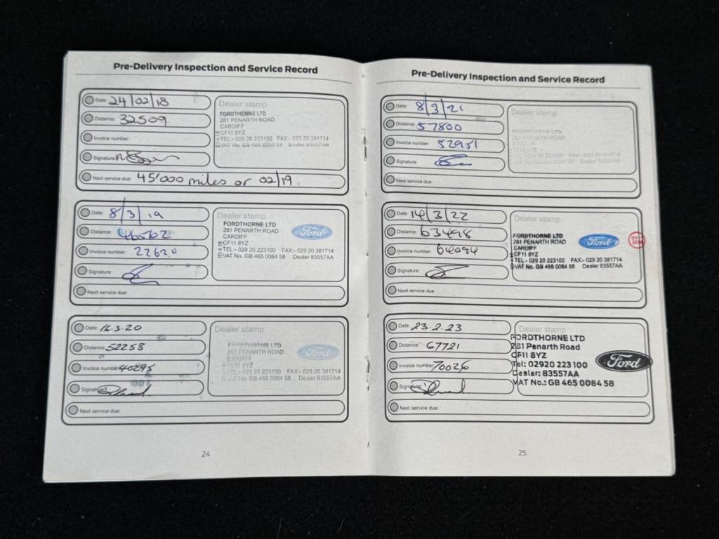 FORD FIESTA 1.25 Zetec Euro 5 5dr 2015