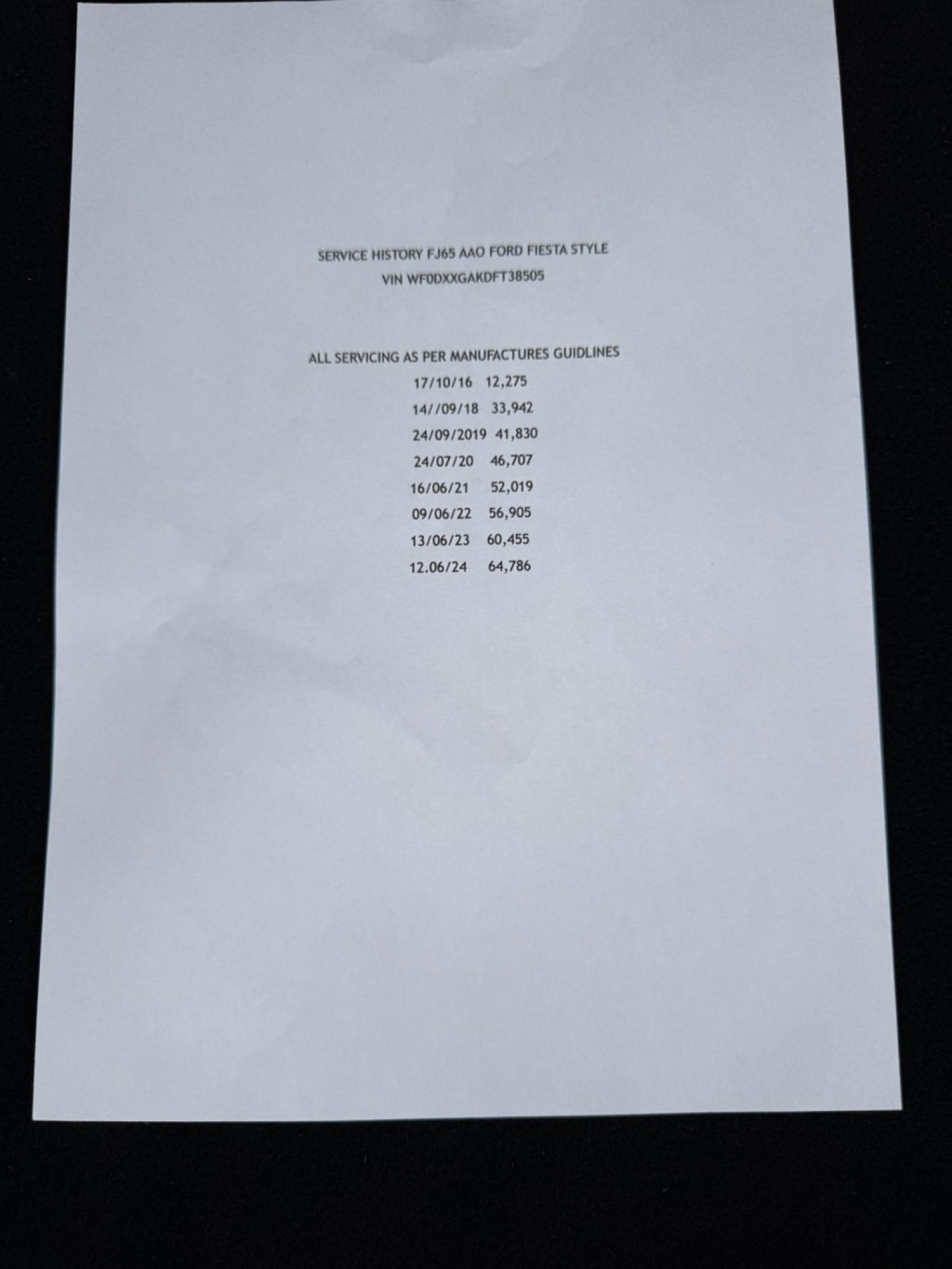 FORD FIESTA 1.5 TDCi Style Euro 6 5dr 2015