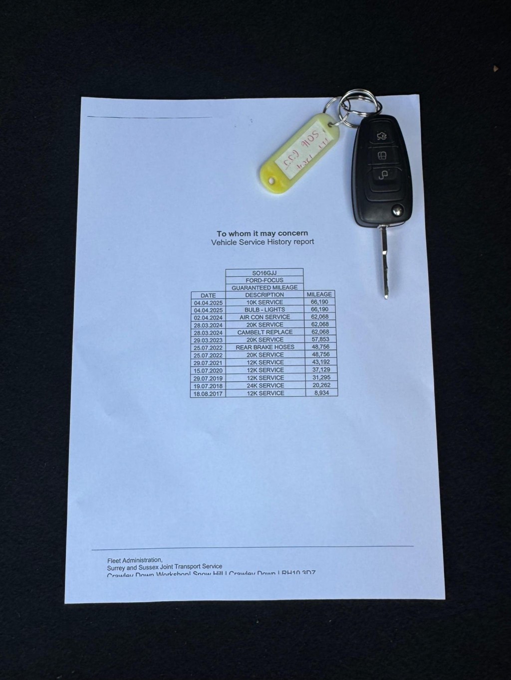 FORD FOCUS 1.5 TDCi Zetec Euro 6 (s/s) 5dr 2016