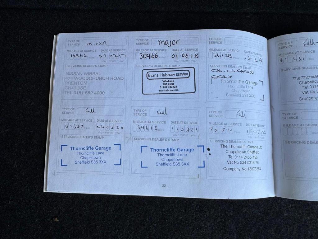 NISSAN QASHQAI 1.5 dCi Acenta 2WD Euro 6 (s/s) 5dr 2016