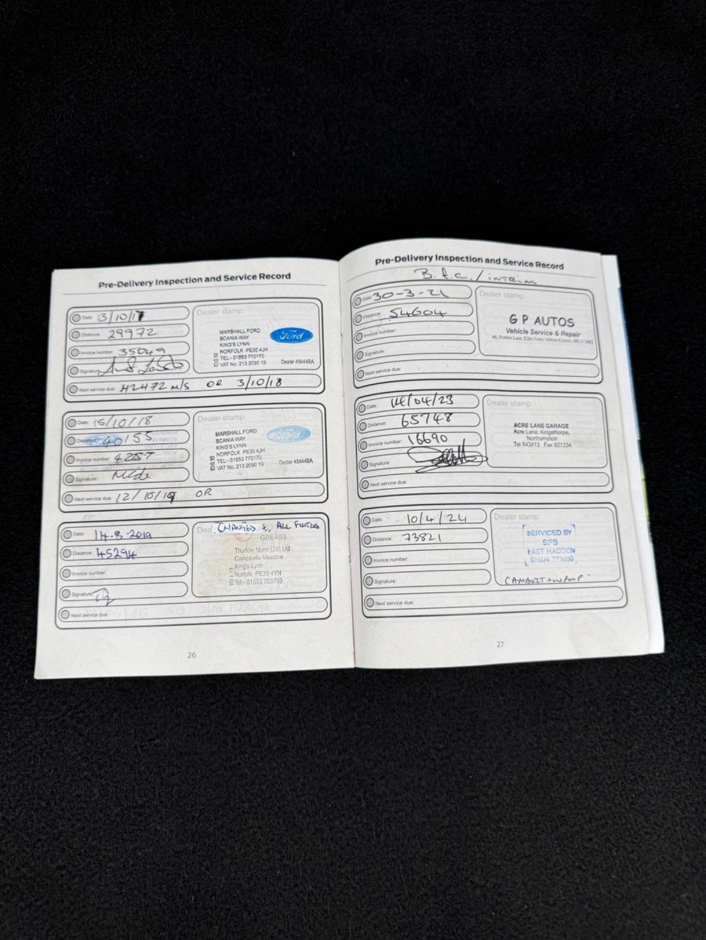 FORD FOCUS 1.6 TDCi Titanium Euro 5 (s/s) 5dr 2015