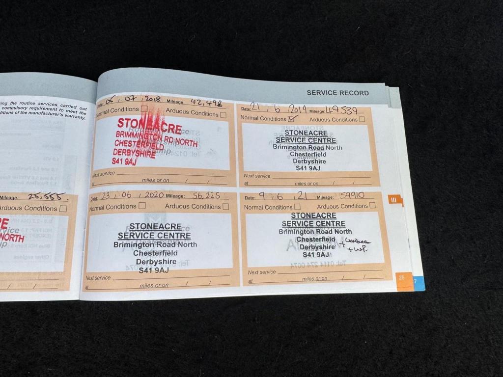 CITROEN C4 CACTUS 1.6 BlueHDi Flair Euro 6 (s/s) 5dr 2015