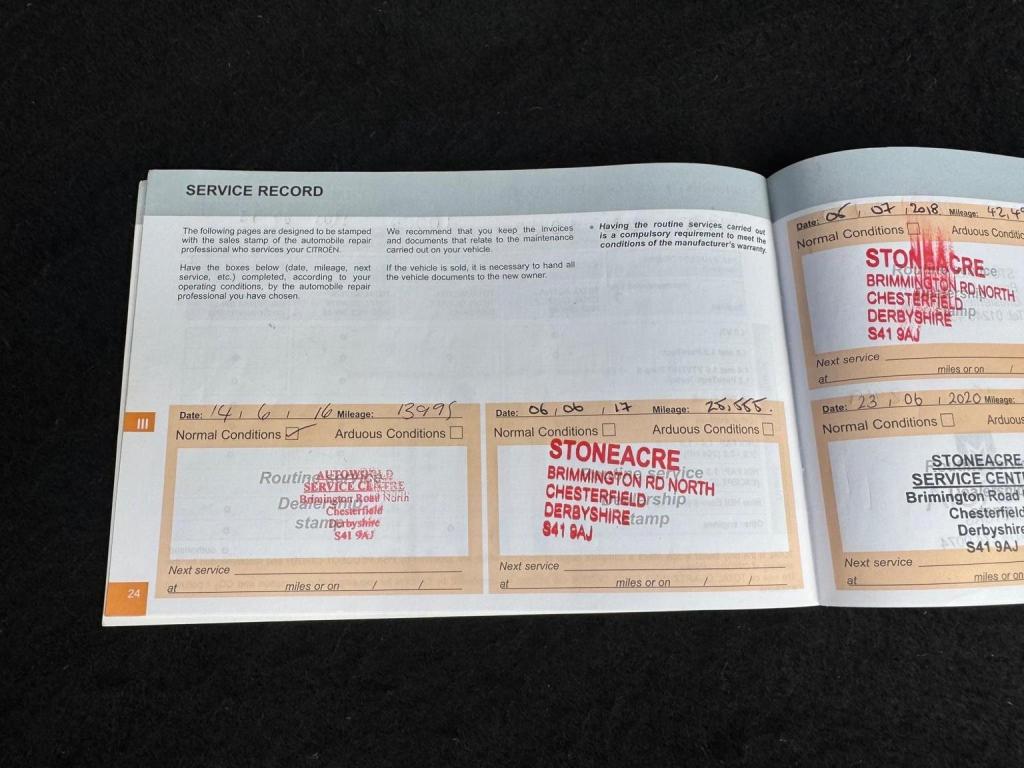 CITROEN C4 CACTUS 1.6 BlueHDi Flair Euro 6 (s/s) 5dr 2015