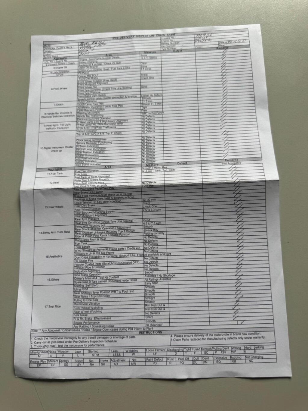 BENELLI BN 125 Euro 5 2025