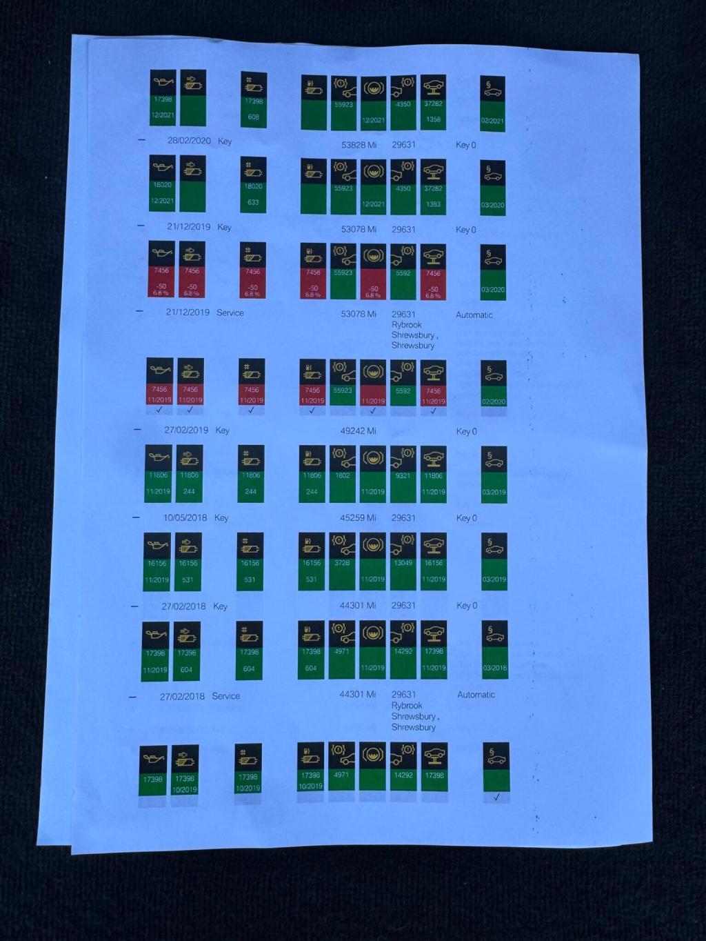 BMW X3 2.0 20d SE xDrive Euro 5 (s/s) 5dr 2011