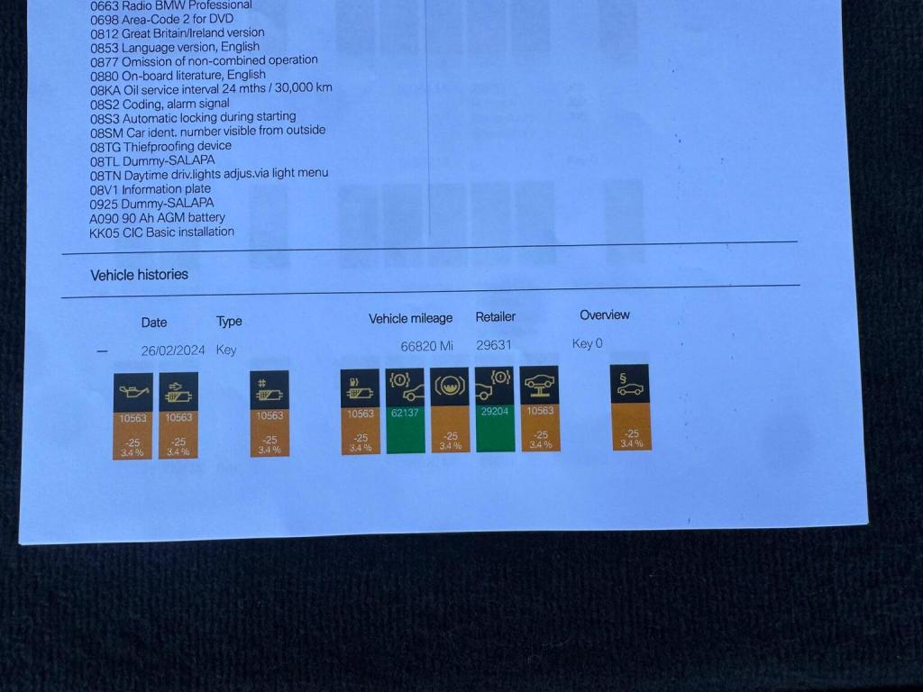 BMW X3 2.0 20d SE xDrive Euro 5 (s/s) 5dr 2011