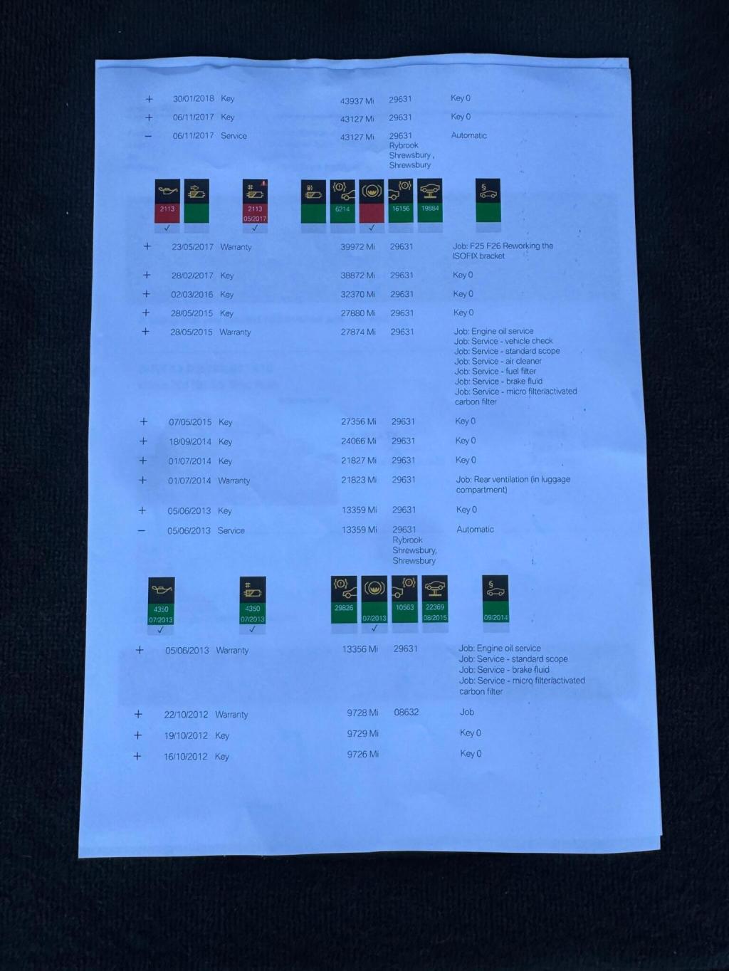 BMW X3 2.0 20d SE xDrive Euro 5 (s/s) 5dr 2011