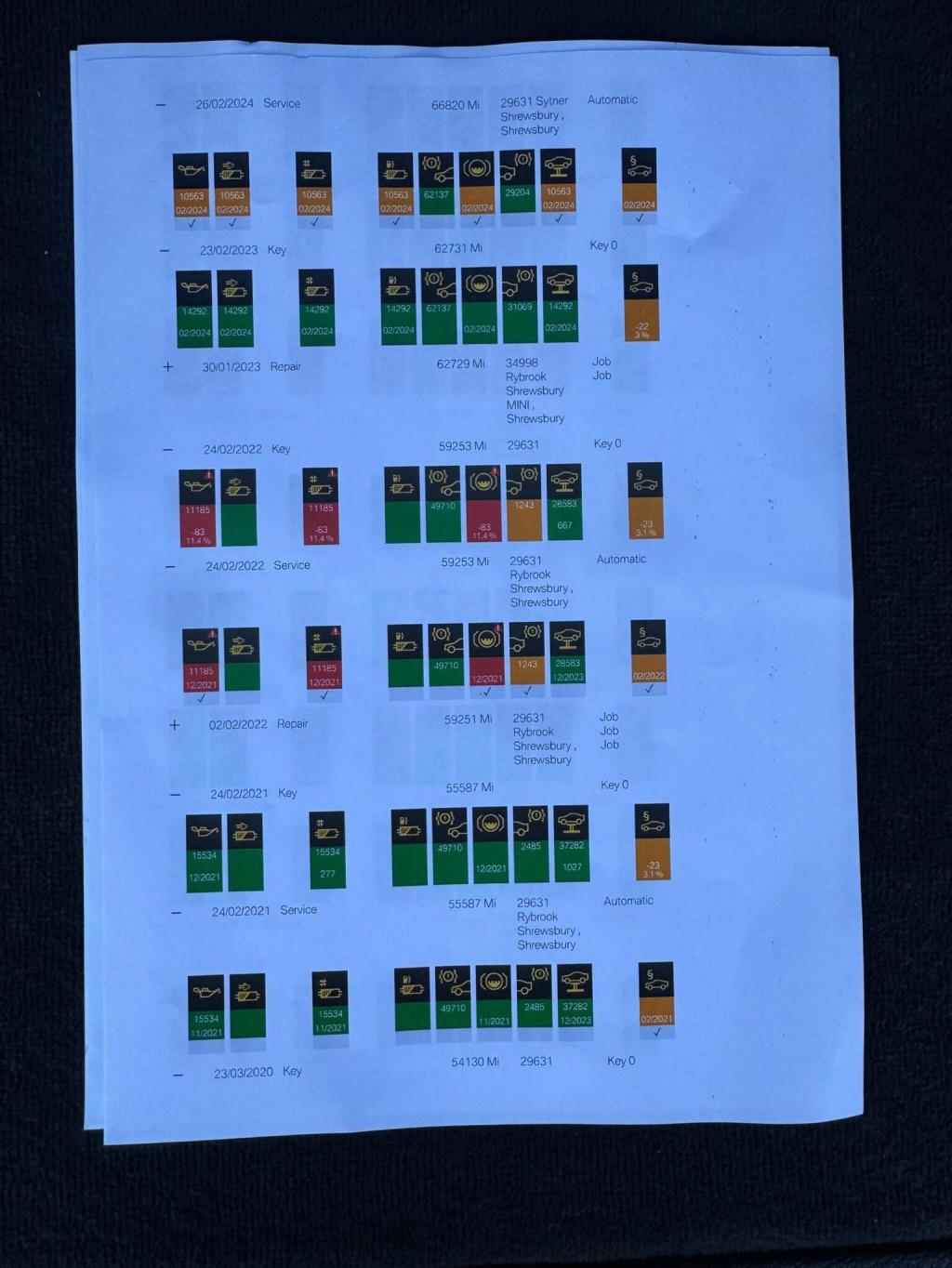 BMW X3 2.0 20d SE xDrive Euro 5 (s/s) 5dr 2011