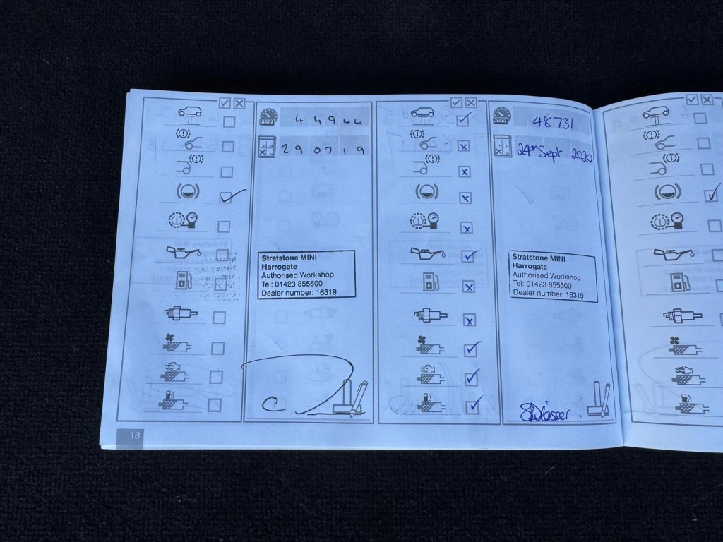 MINI COUNTRYMAN 1.6 Cooper D ALL4 Euro 5 (s/s) 5dr 2012