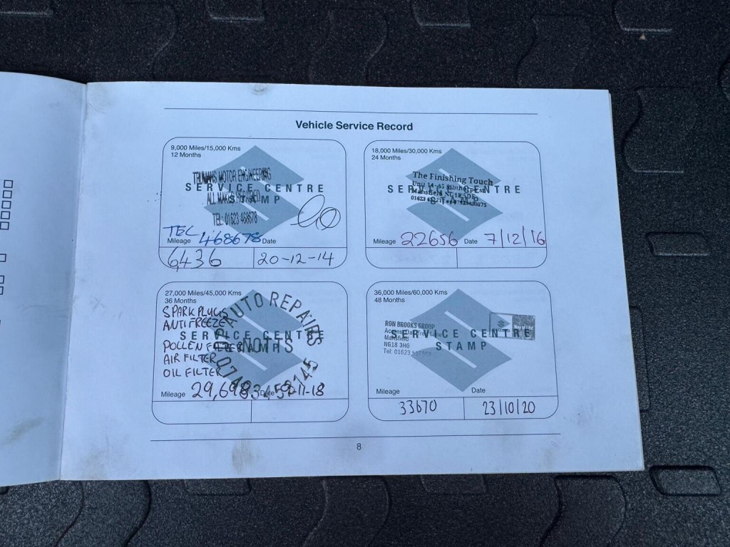 SUZUKI SWIFT 1.2 SZ4 ALLGRIP Euro 5 5dr 2013