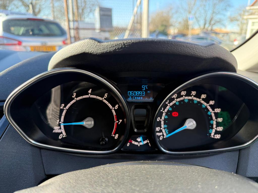 FORD FIESTA