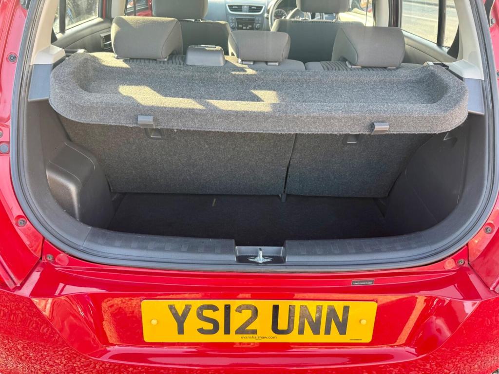 SUZUKI SWIFT