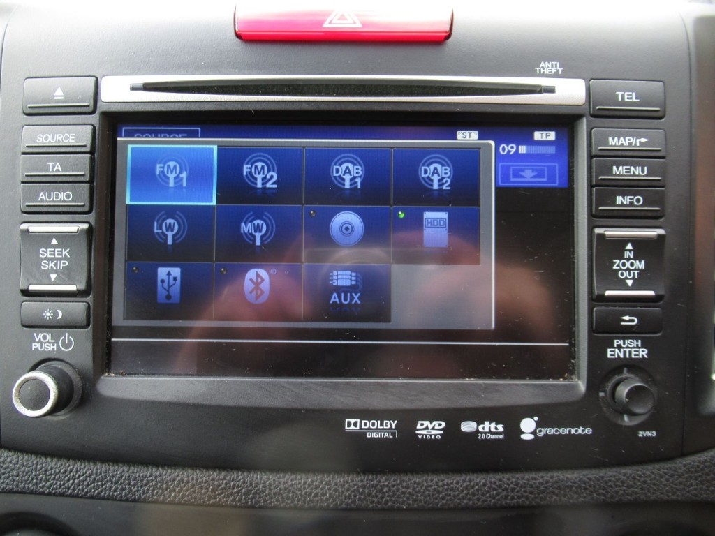 HONDA CR-V