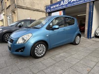 SUZUKI SPLASH